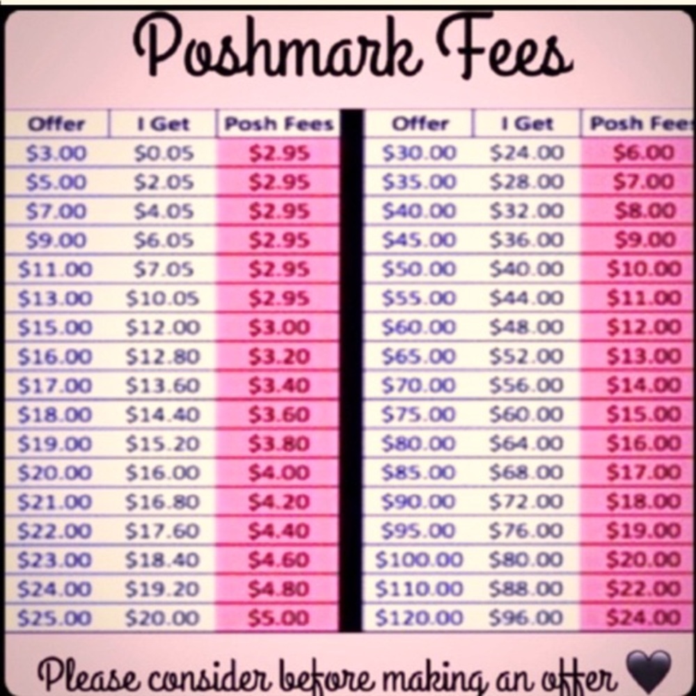 please take a look at this :)